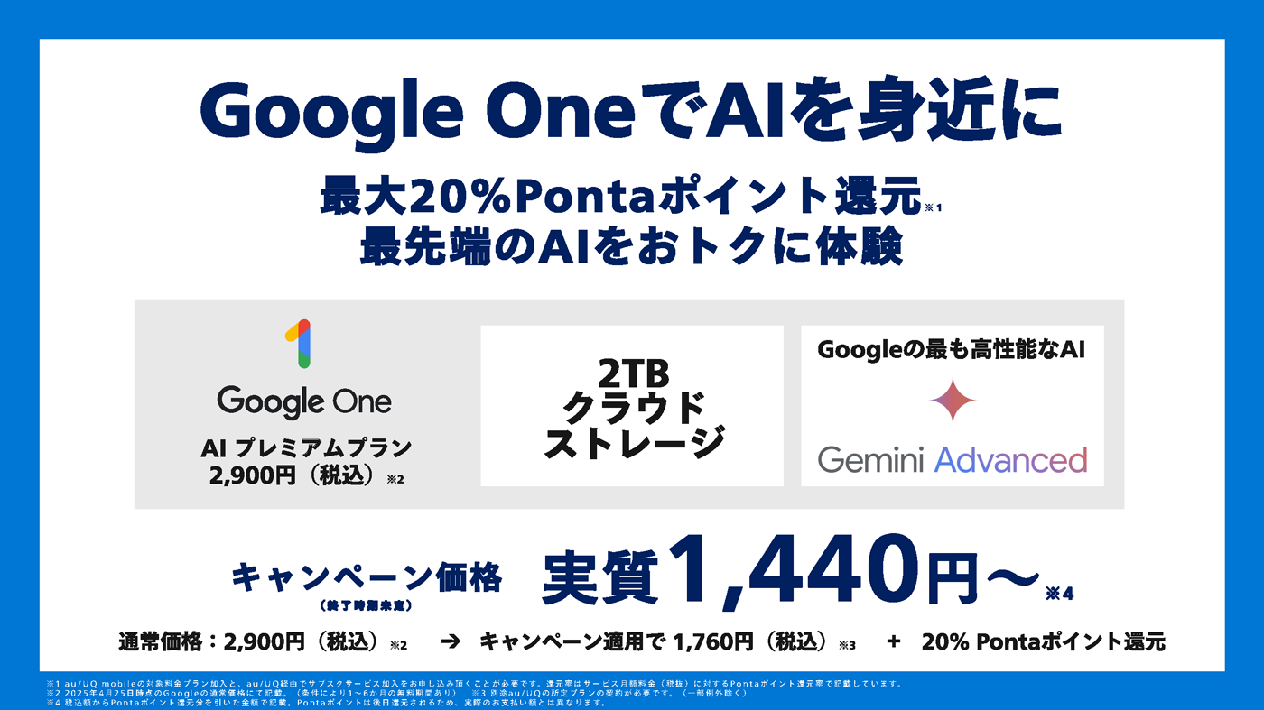 Google One でAIを身近に 最大20％Pontaポイント還元 最先端のAIをおトクに体験 キャンペーン価格（終了時期未定） 実質1,440円から