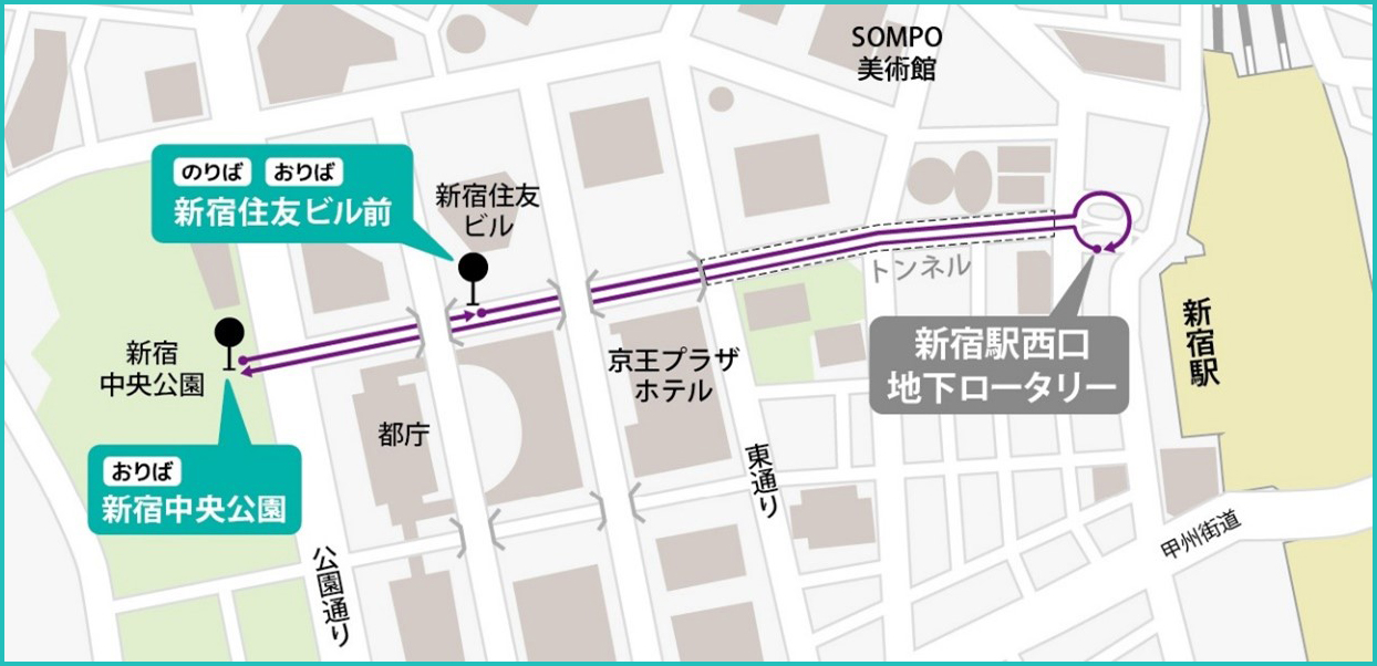 走行ルート